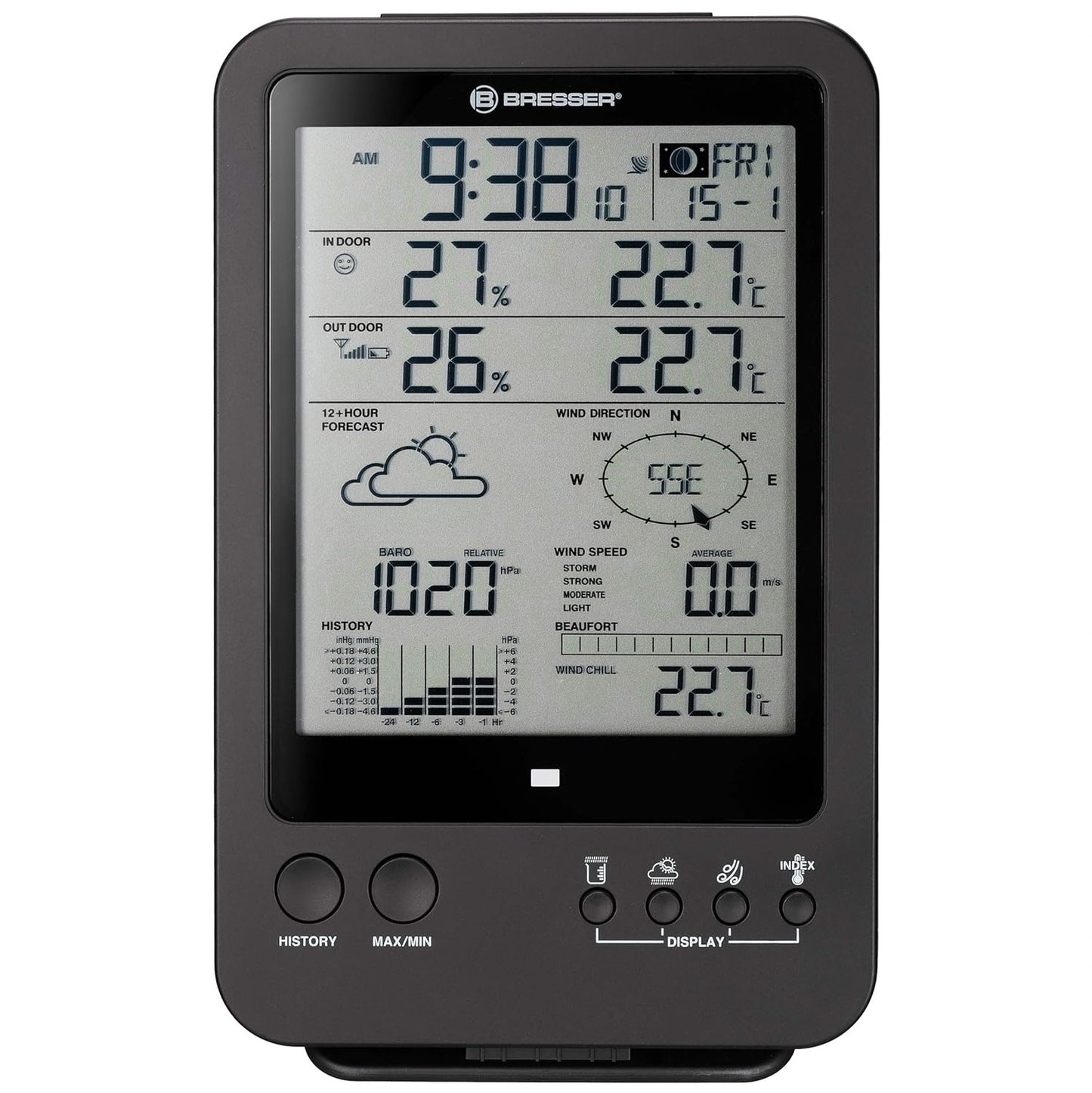 Wetter Center 7002510, Schwarz