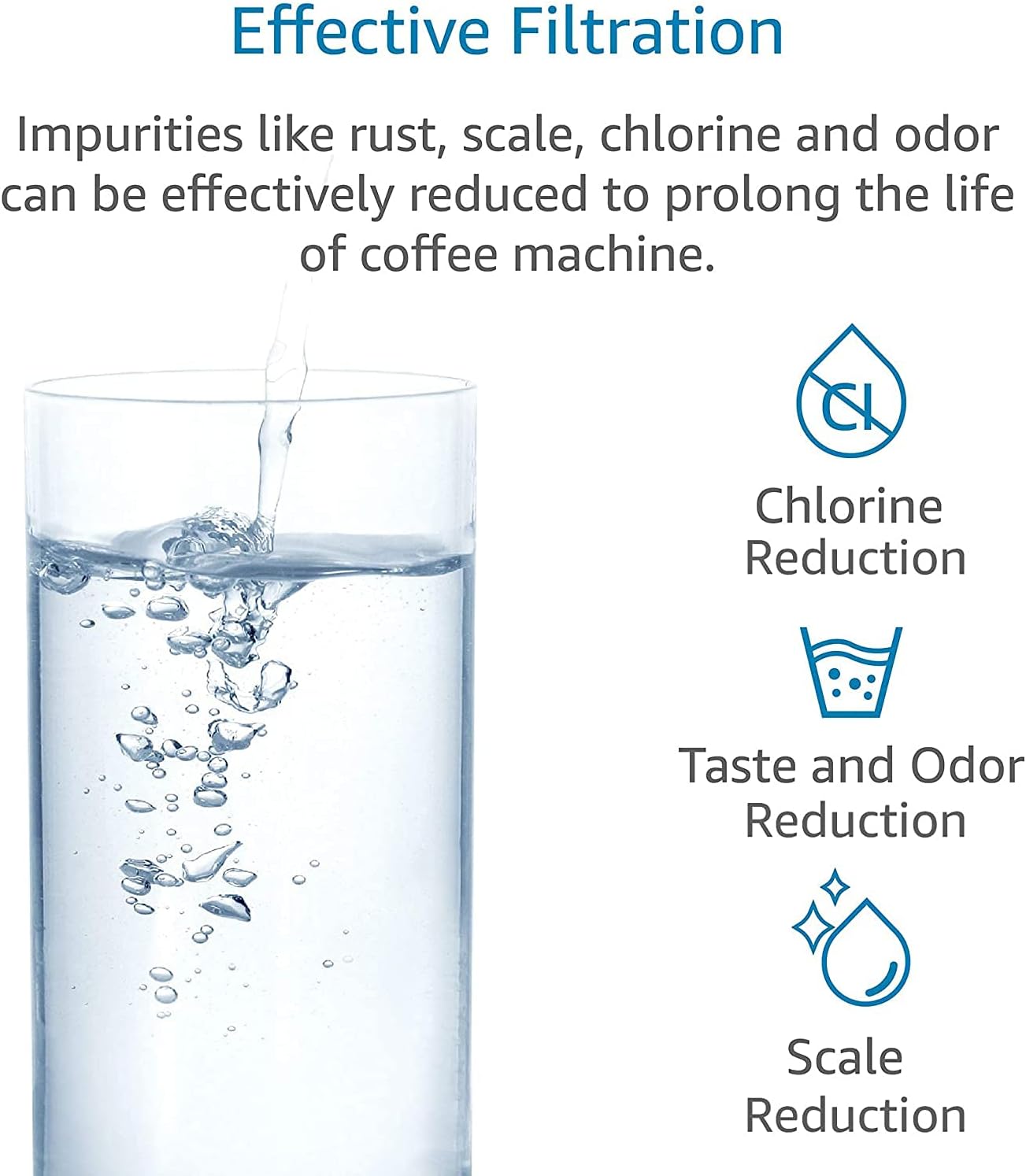 Wasserfilter für De'Longhi ECAM, ETAM, EC, BC Serie Kaffeemaschinen, 10 Stück, Weiss 10 Stücks