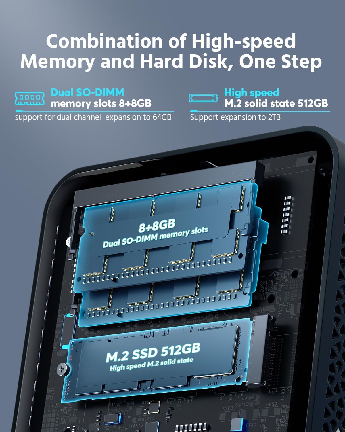 Mini PC mit Ryzen 7 5700U CPU