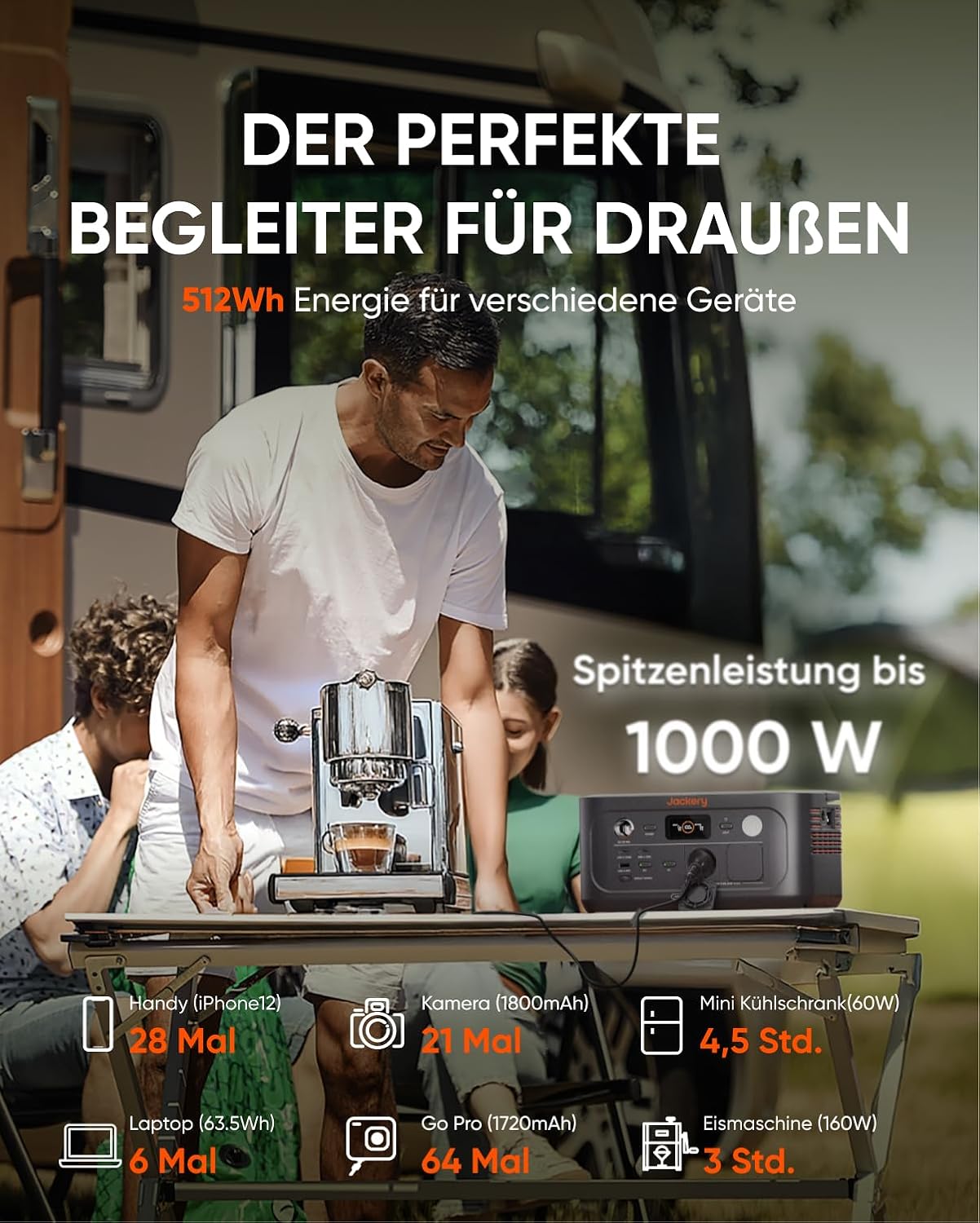 Tragbare Powerstation E500 V2, E500 v2