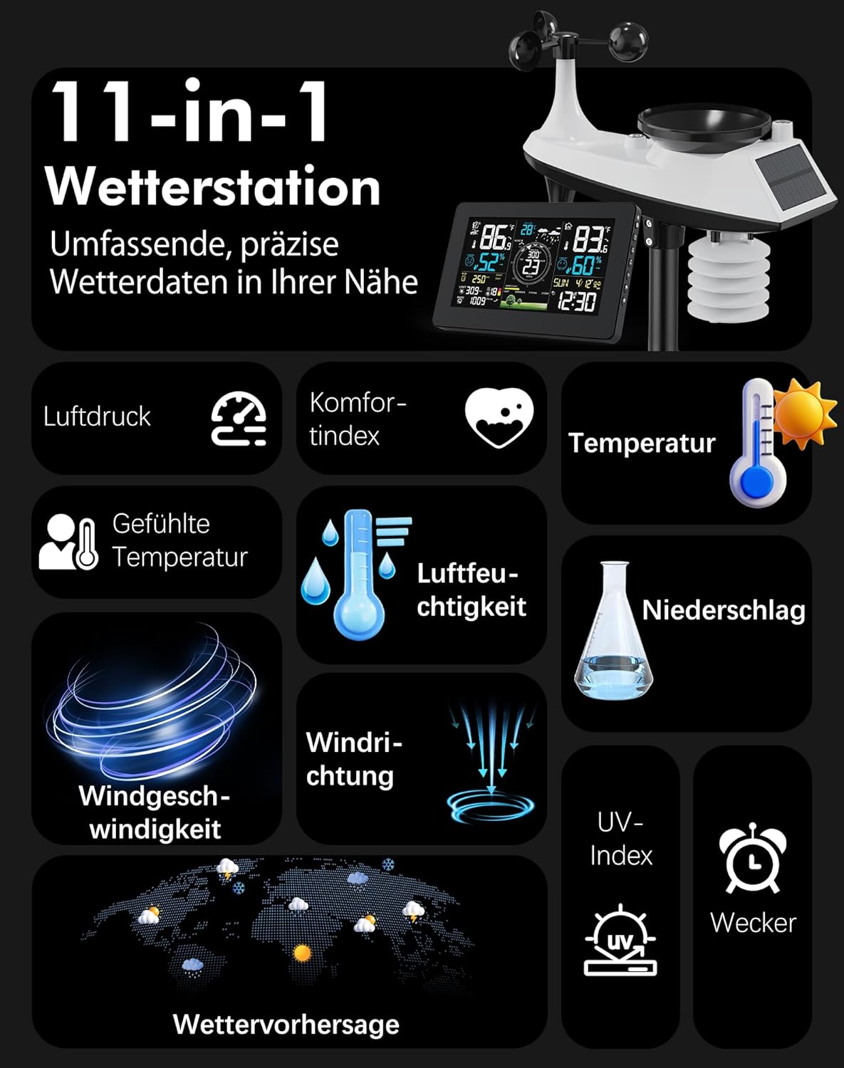 11-in-1 Profi WLAN Wetterstation mit Aussensensor, Schwarz