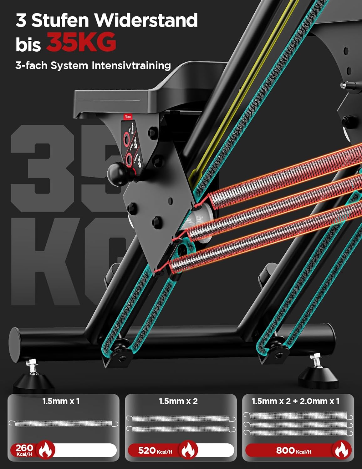 Einstellbarer Widerstand Treppenstepper mit Haltegriff V3.0, V3.0 Einstellbarer Widerstand Stepper + Bungee-Seil*2
