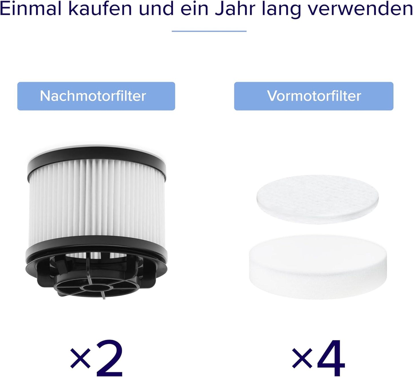6-teiliges Ersatzfilter-Set für LVAC 200 Staubsauger, LVAC 200 Filter