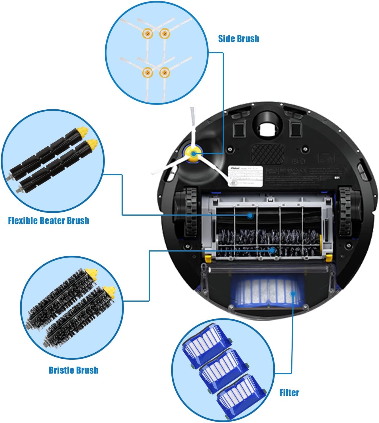 Ersatzteile Set, Roomba 600-13pc