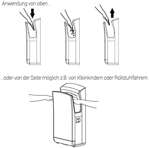Händetrockner Citojet HT 130 mit Sicherheitsabschaltung, CITOJET HT 130