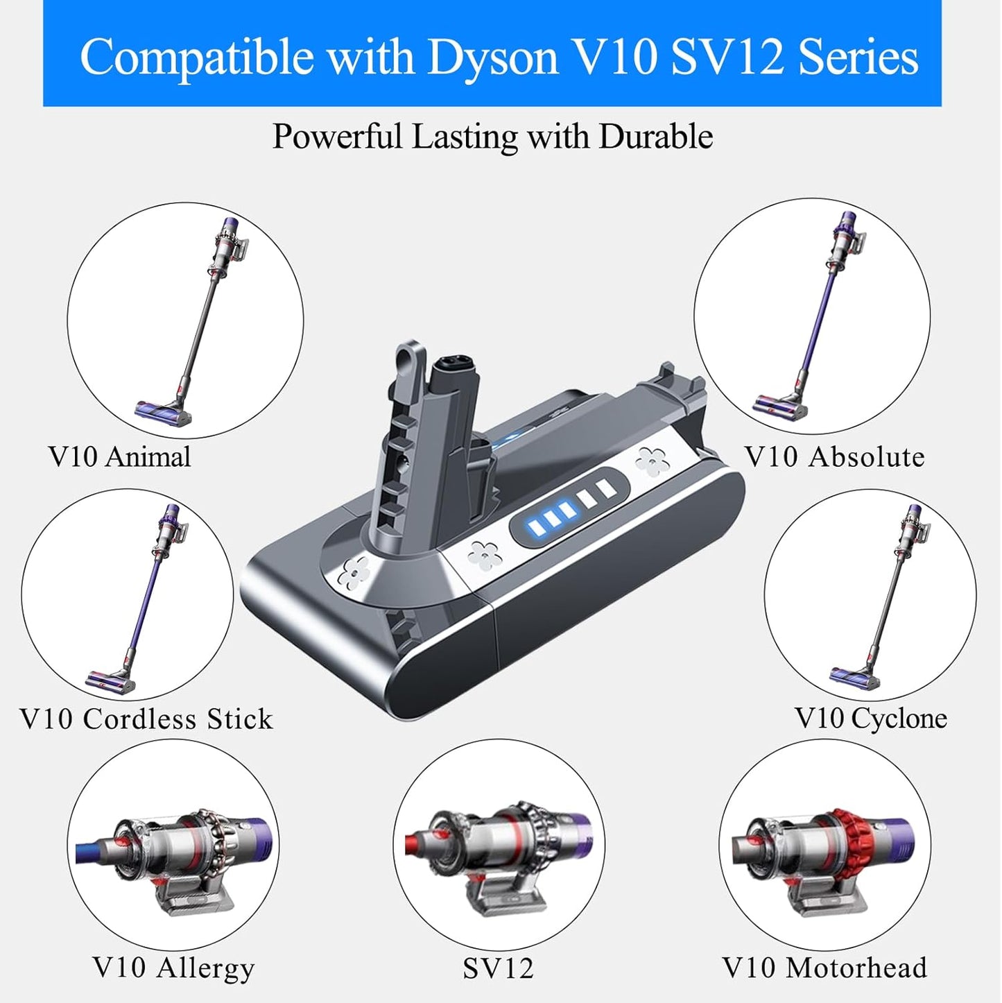 Ersatzakku für Dyson V10 Staubsauger