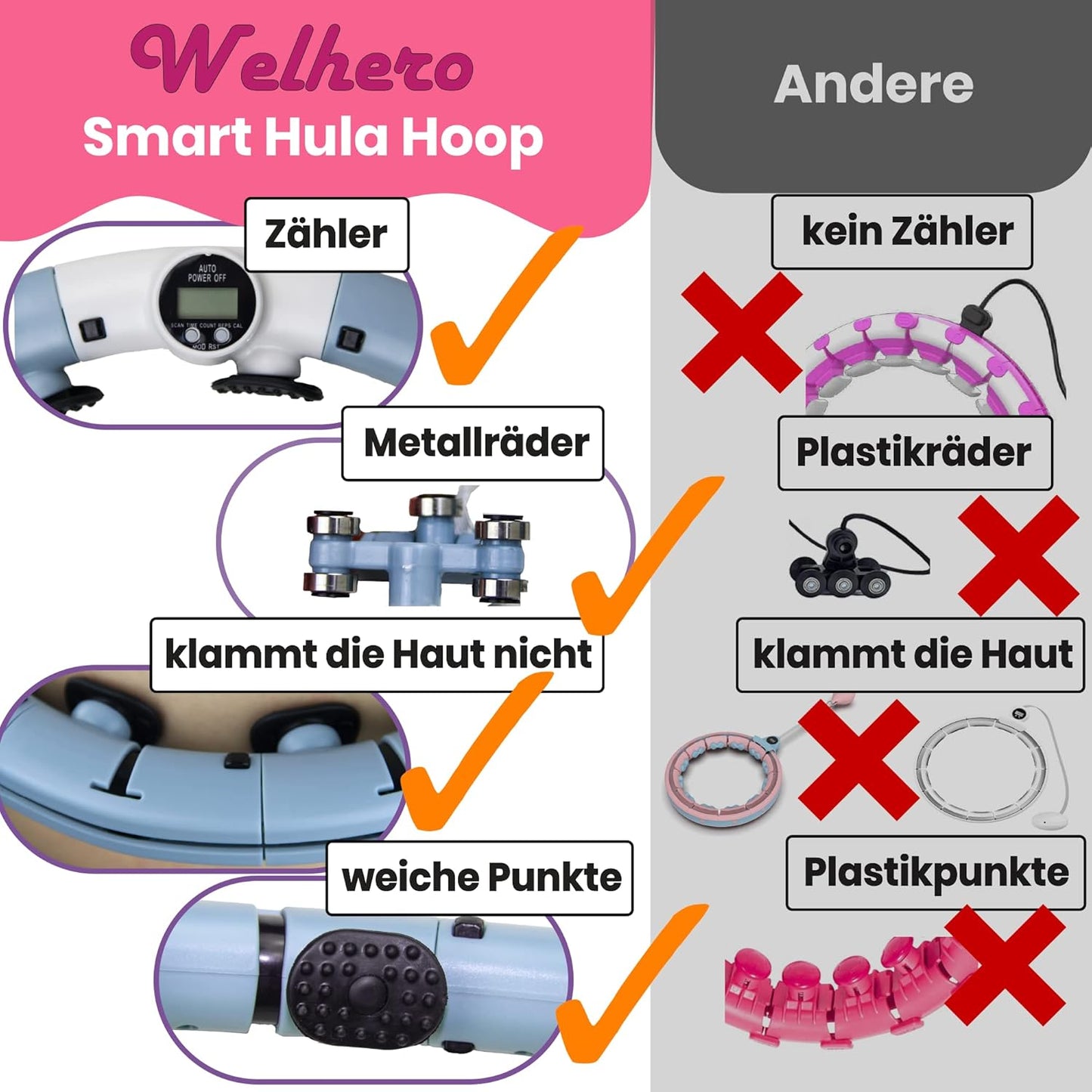 Smart Hula-Hoop Reifen mit Zähler & Gewicht, Blau