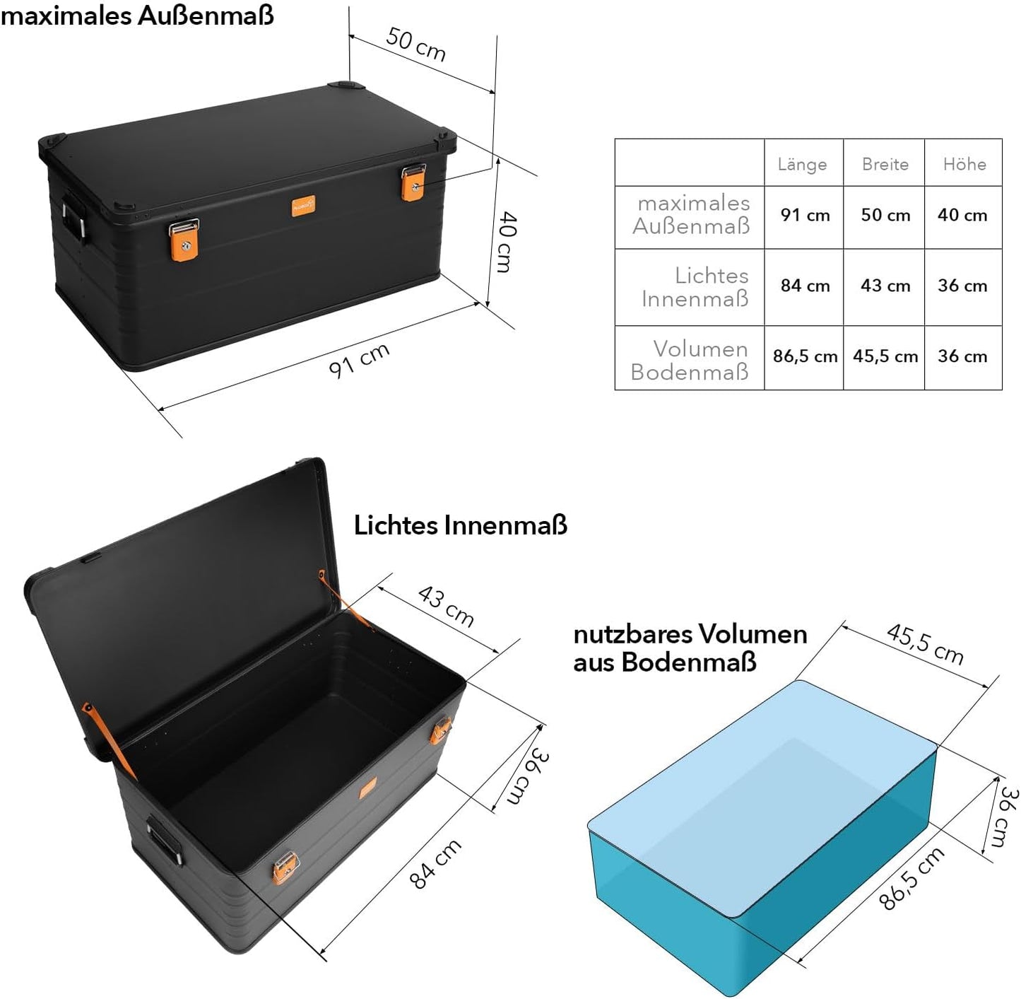 Abschliessbare Lagerbox E141B mit Stapelecken, 141 Liter BLACK