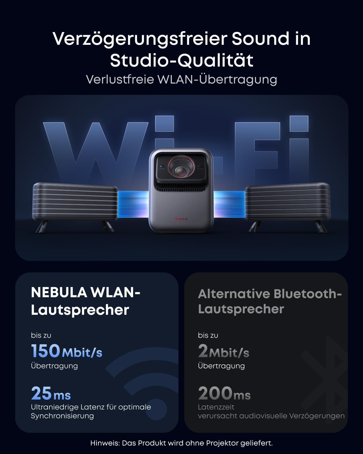Sound- und Transport-Set für Beamer X1