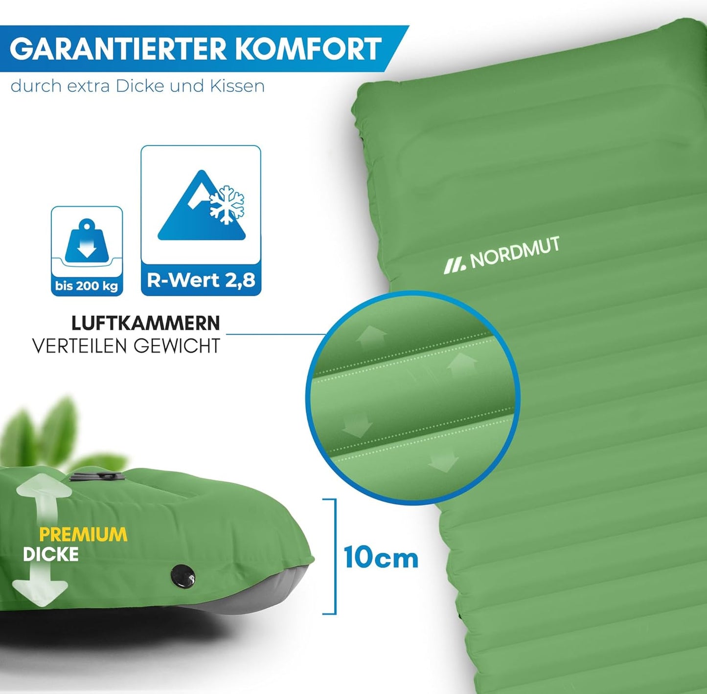 Aufblasbare Isomatte mit Fusspumpe, Grün