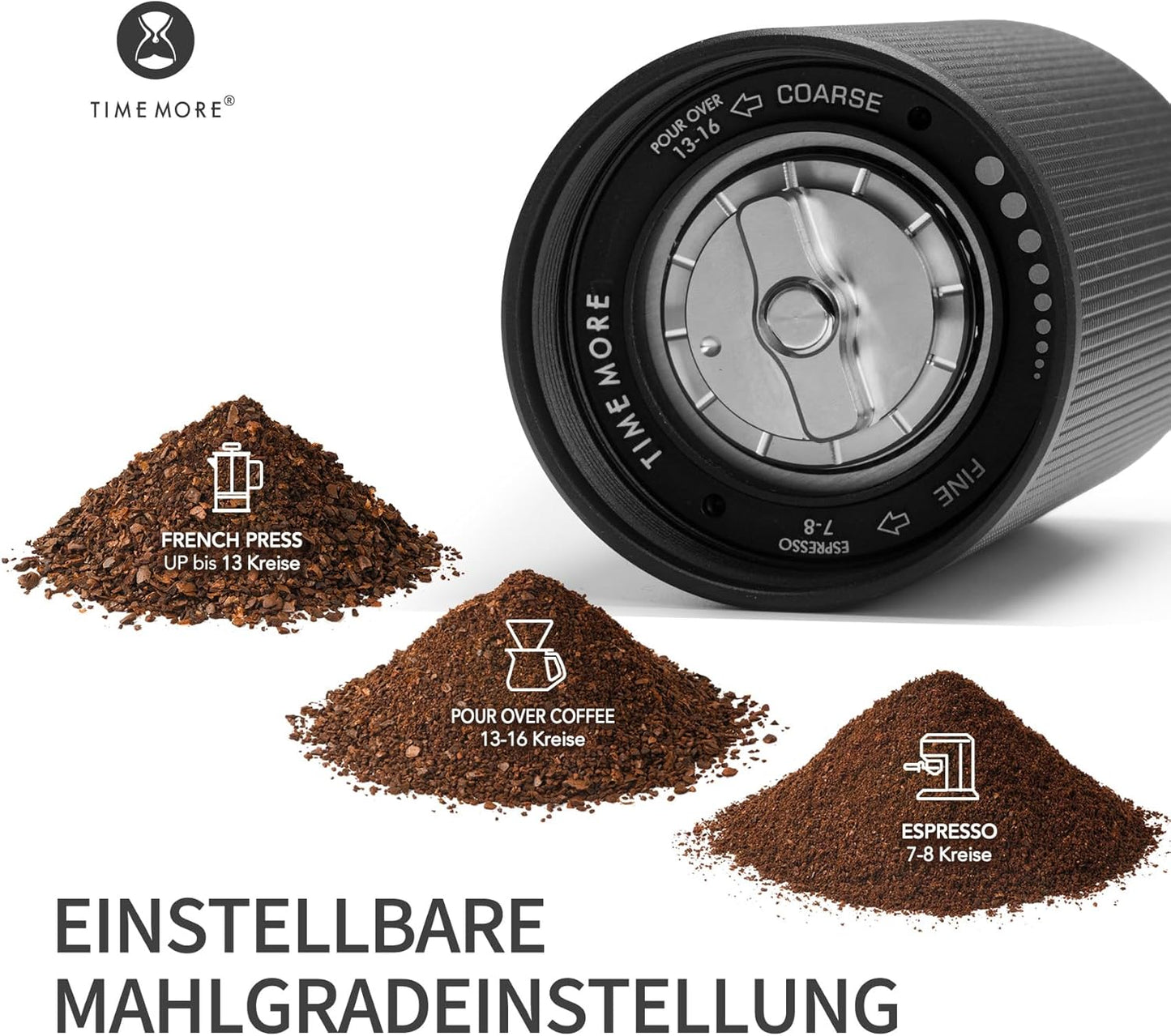C3S Max Kaffeemühle mit Präzisionseinstellung, C3S Max Schwarz
