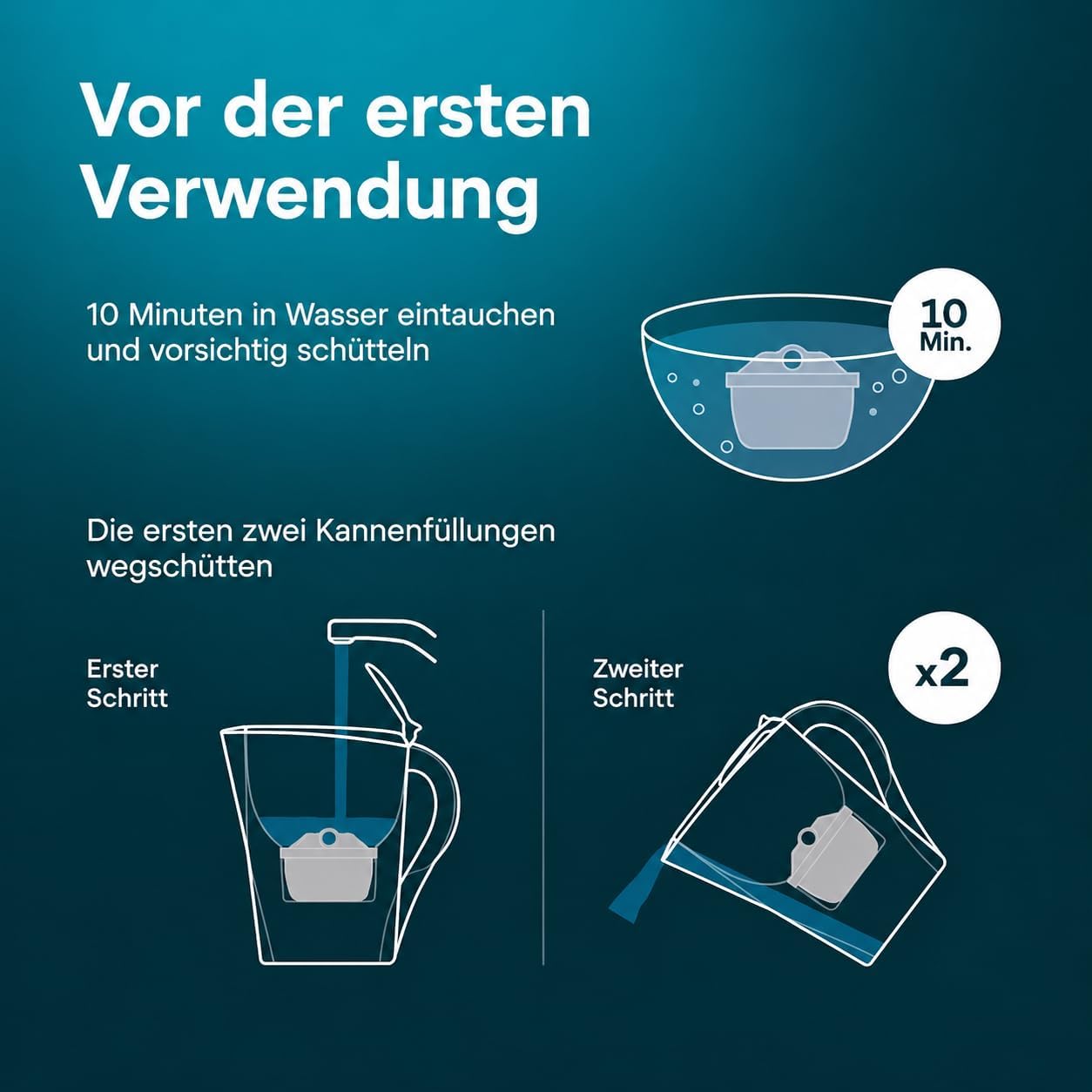 6er-Set Wasserfilterkartuschen, 6