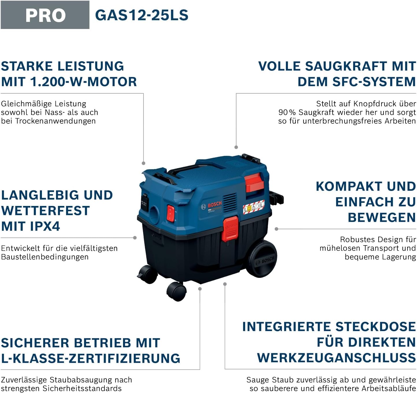 PRO Nass-/Trockensauger GAS12-25LS Set
