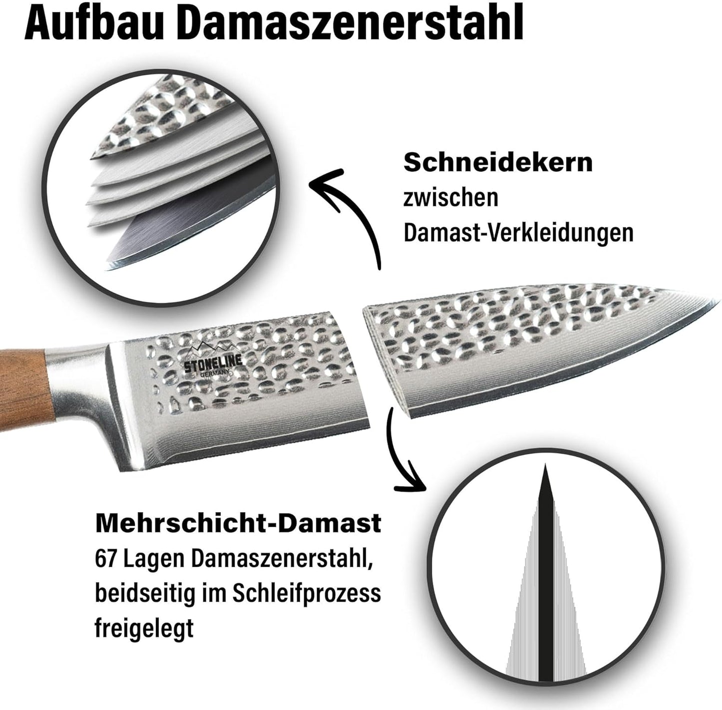 Allzweckmesser, Allzweckmesser