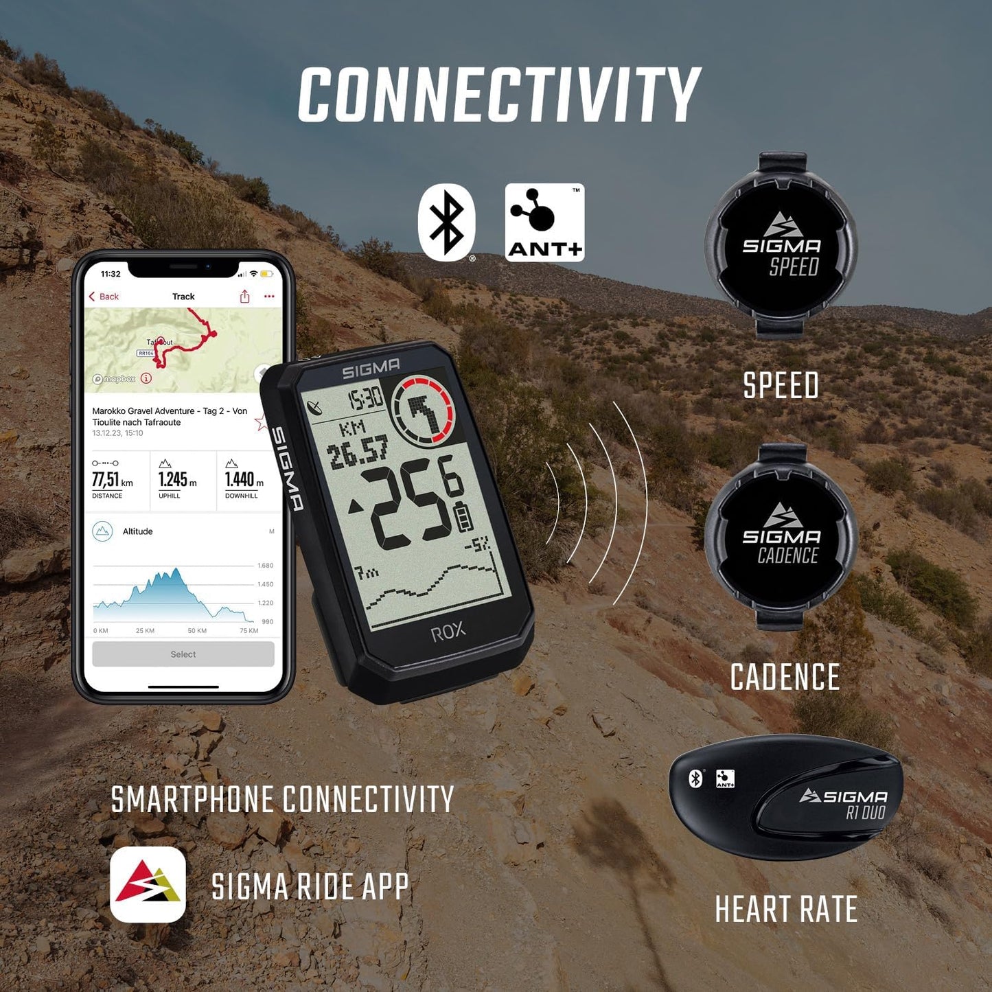 Fahrradcomputer ROX 4.0 mit 30 Funktionen, Basic Schwarz