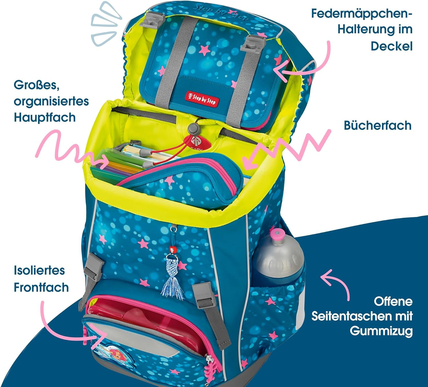 5-teiliges Giant Schulranzen-Set, Mermaid Lola