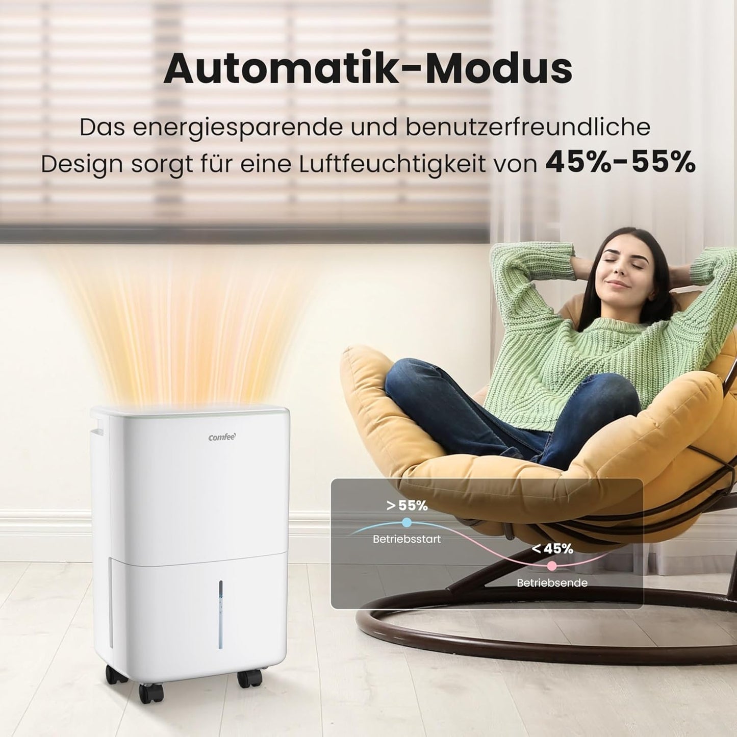 Luftentfeuchter 12L/Tag mit Kindersicherung, 12L-20㎡-DO-NEW