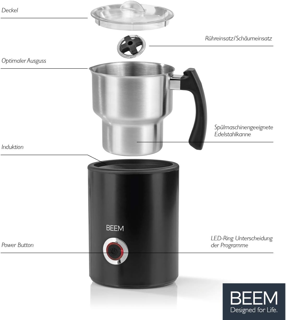 Induktions-Milchaufschäumer mit 3 Programmen, Induktion Milchaufschäumer