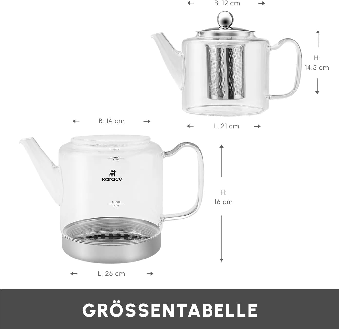 Glas-Teekannen-Set mit Sieb, Dora Glas Glas