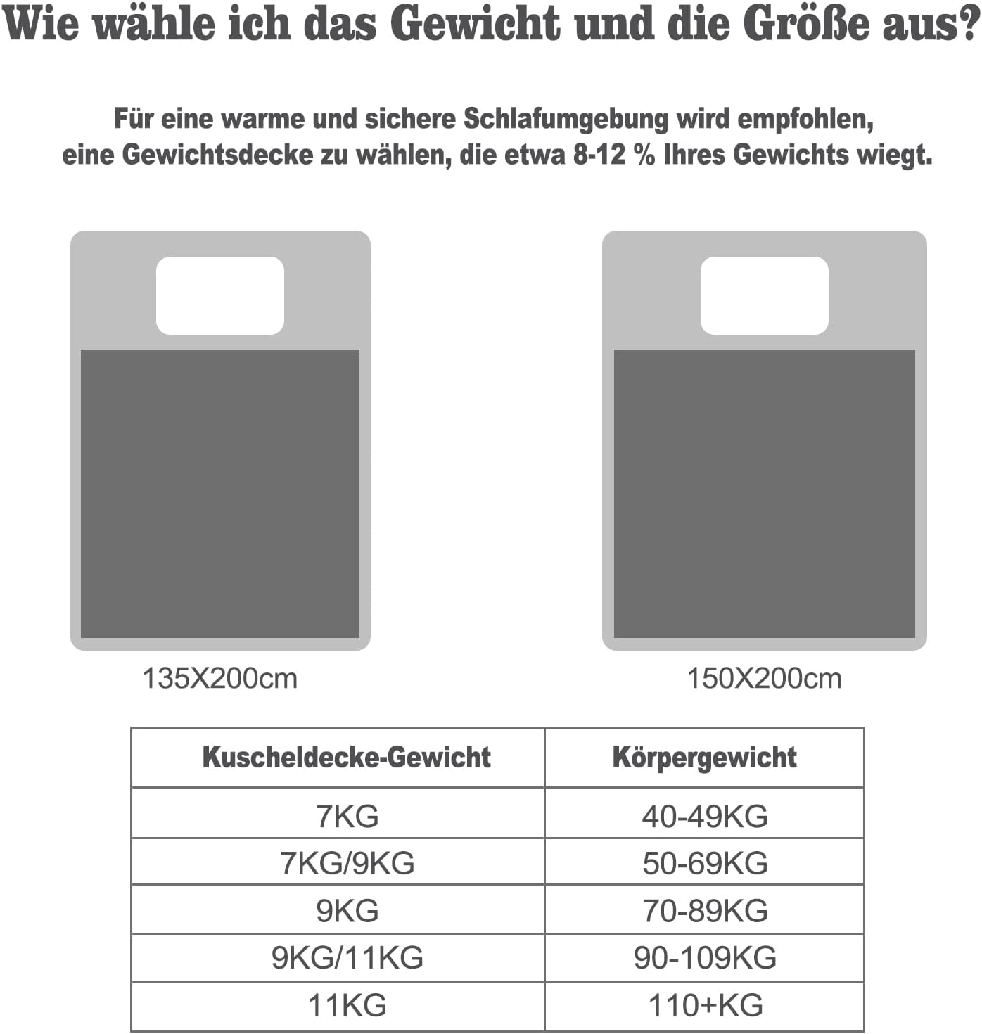 Therapiedecke mit Glaskügelchen, 11 kg, 150x200 cm 11kg Anthrazit