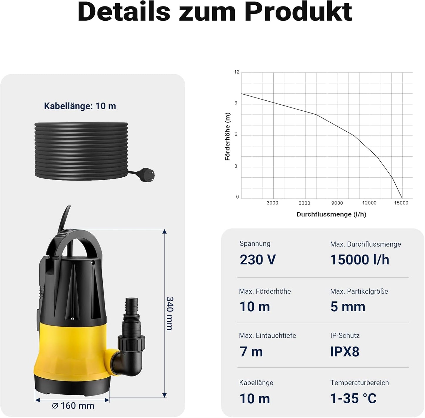 Tauchpumpe 65323 mit Sensor, 2 Modi, 900 W, 15000 l/h, 10 m