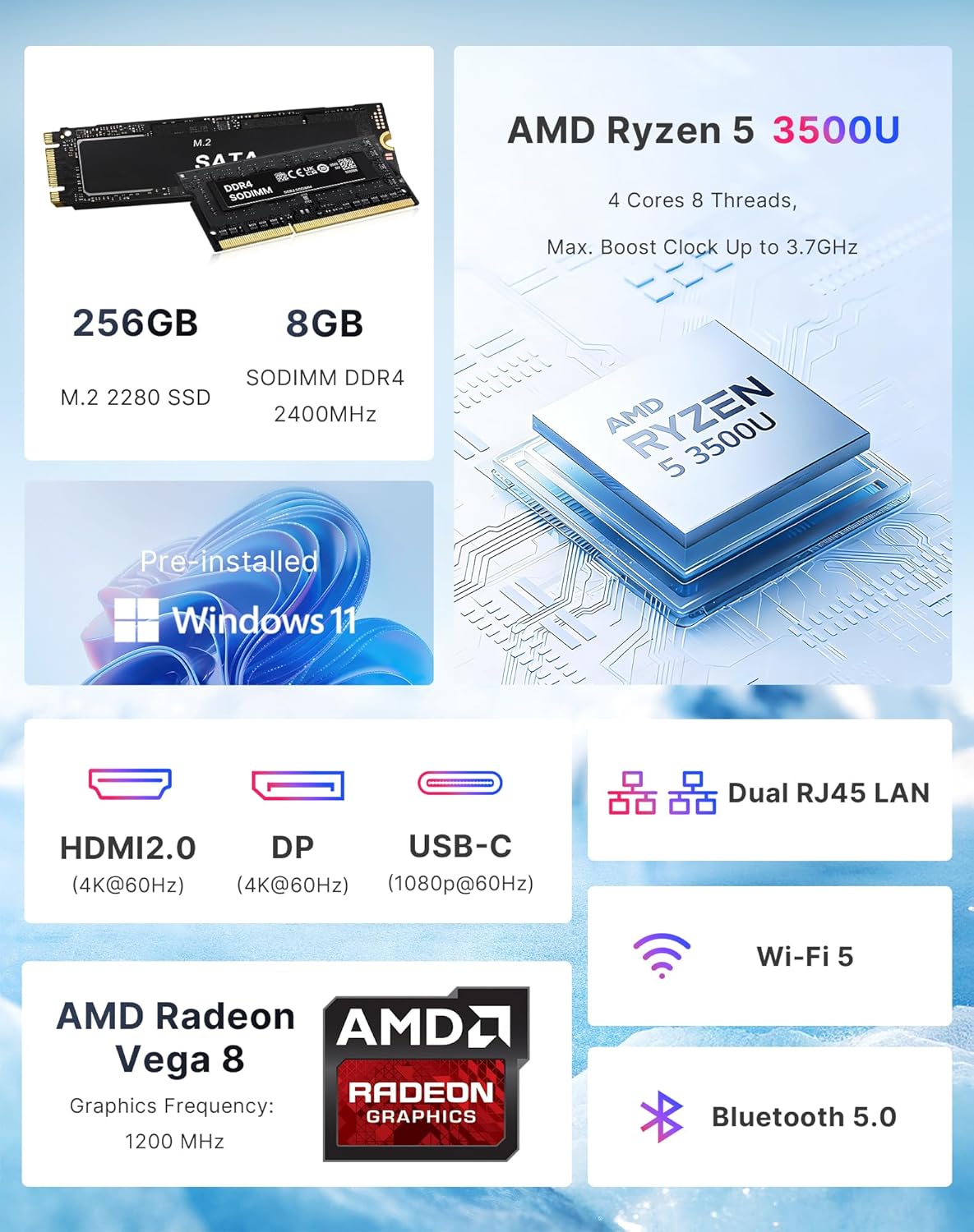 C4 Air Ryzen 5 3500U Mini PC, schwarz