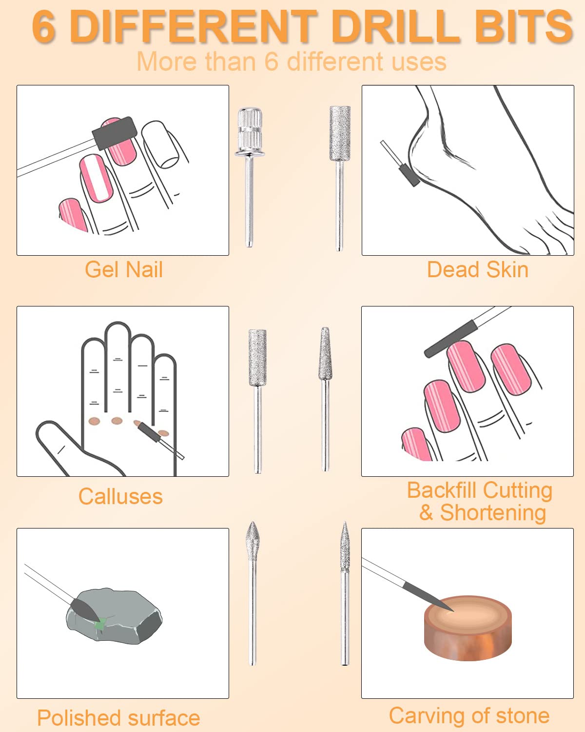 Elektrischer Nagelfräser