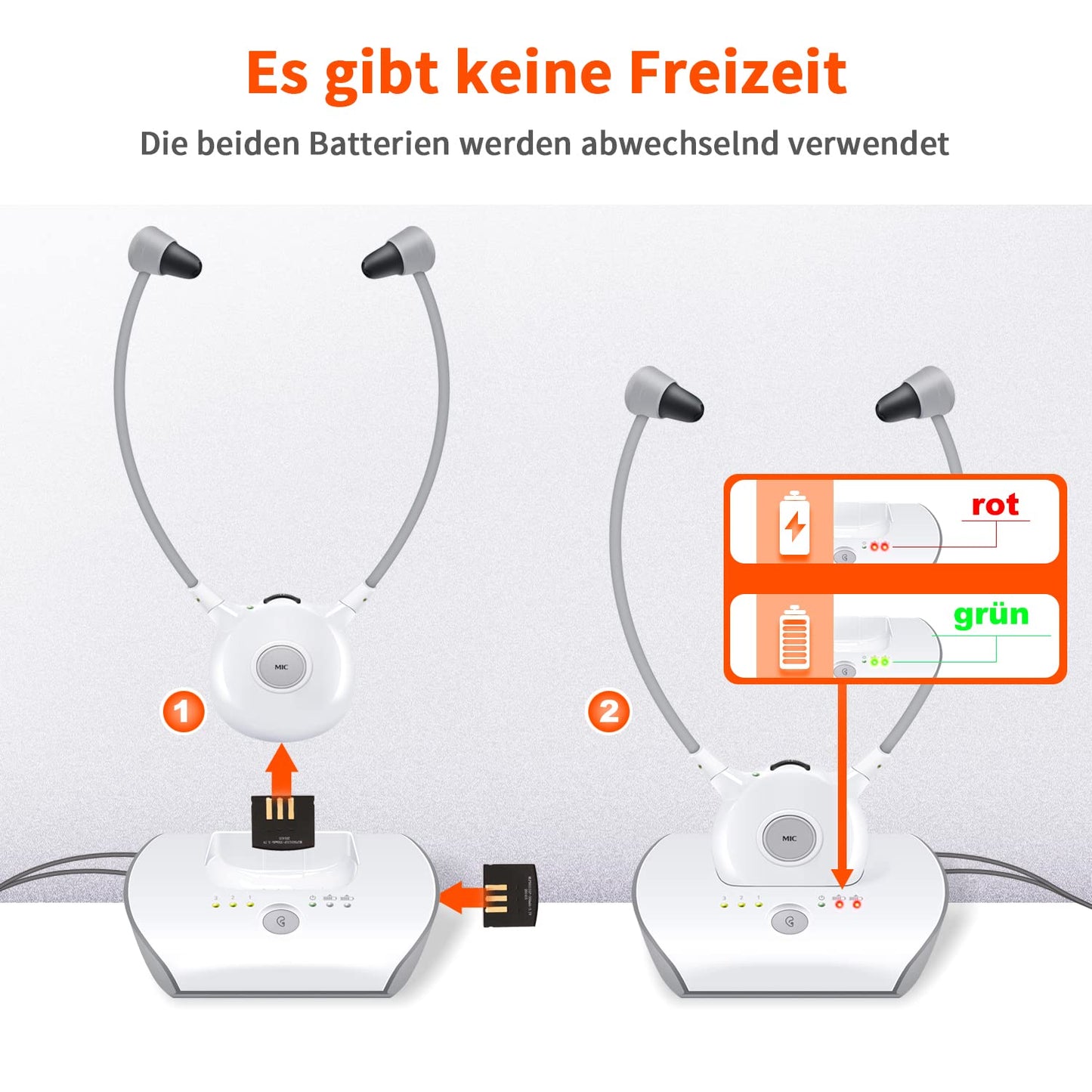 Funkkopfhörer APH100 für Fernseher, drahtlos mit 2 Akkus