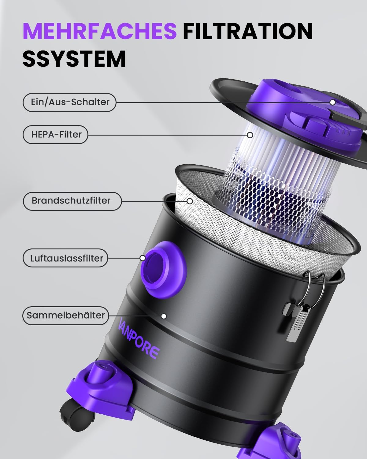 Aschesauger für Kamin, 20L, 1200W mit Rollfuss, Purple