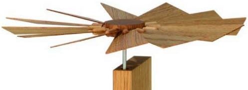 Pyramide
