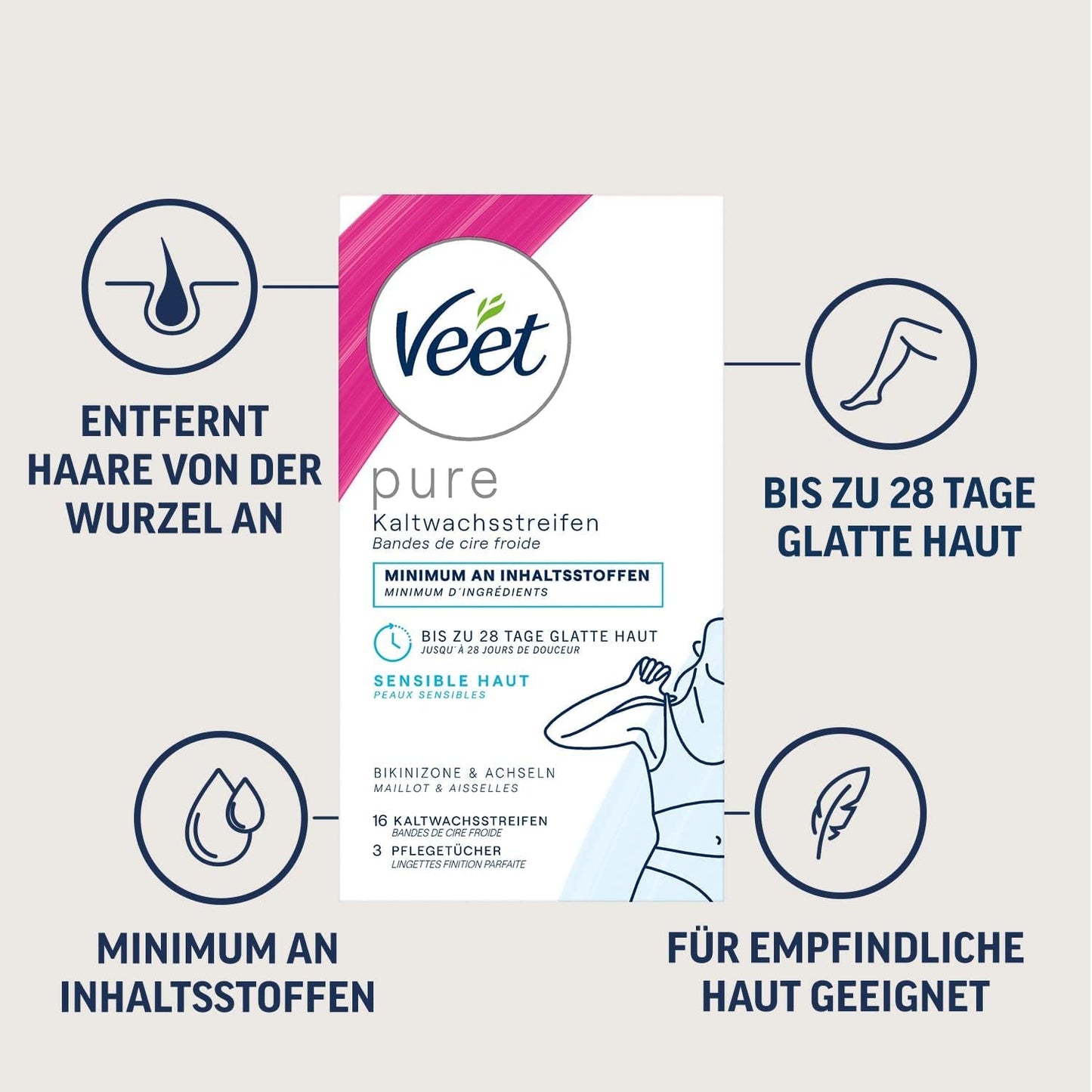 6er-Pack Kaltwachsstreifen