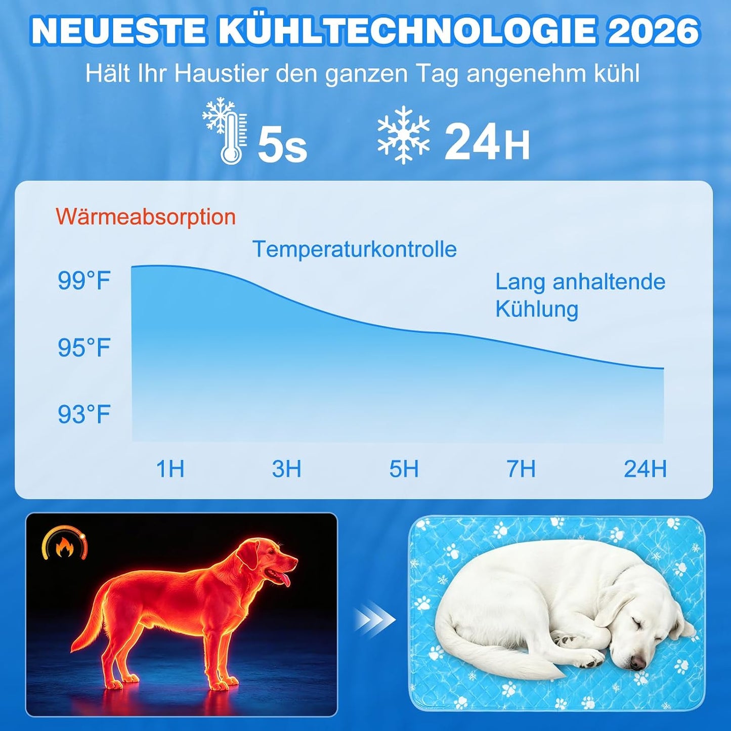 Selbstkühlende Hundematte, 90x60 cm, Blau L 90 x B 60 x H 1 cm