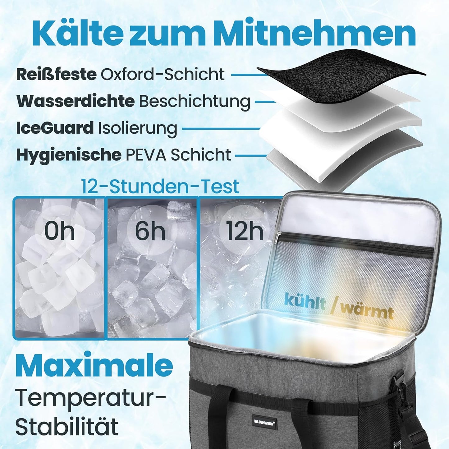 Faltbare Kühltasche, Dunkelgrau, 20L (L35 x B23 x H25 cm)