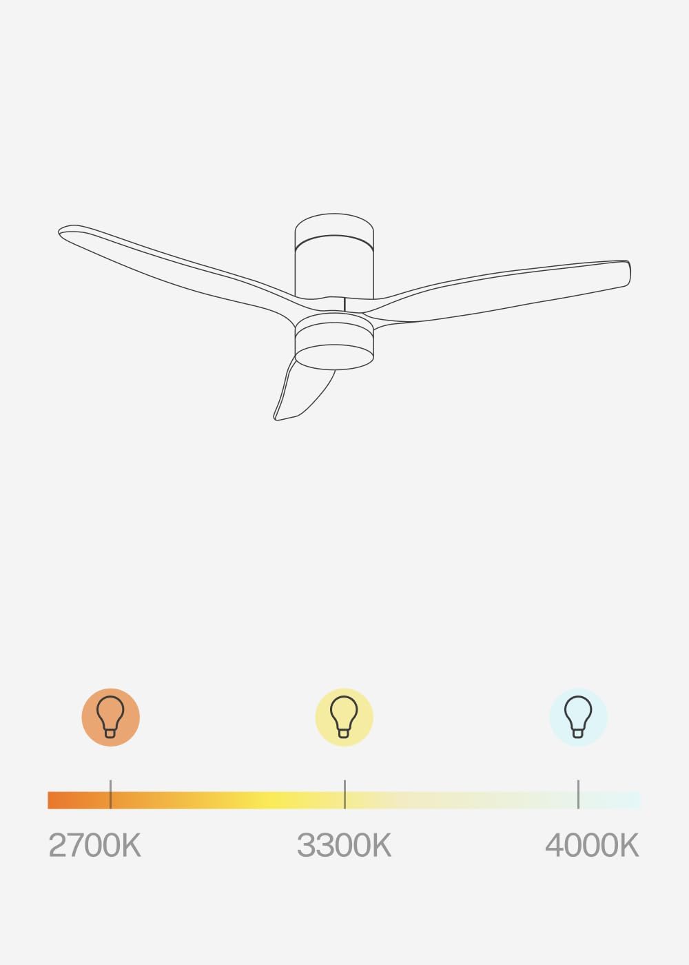 Deckenventilator mit Licht & Fernbedienung 132 cm, Mit Licht Naturfarbenes Holz