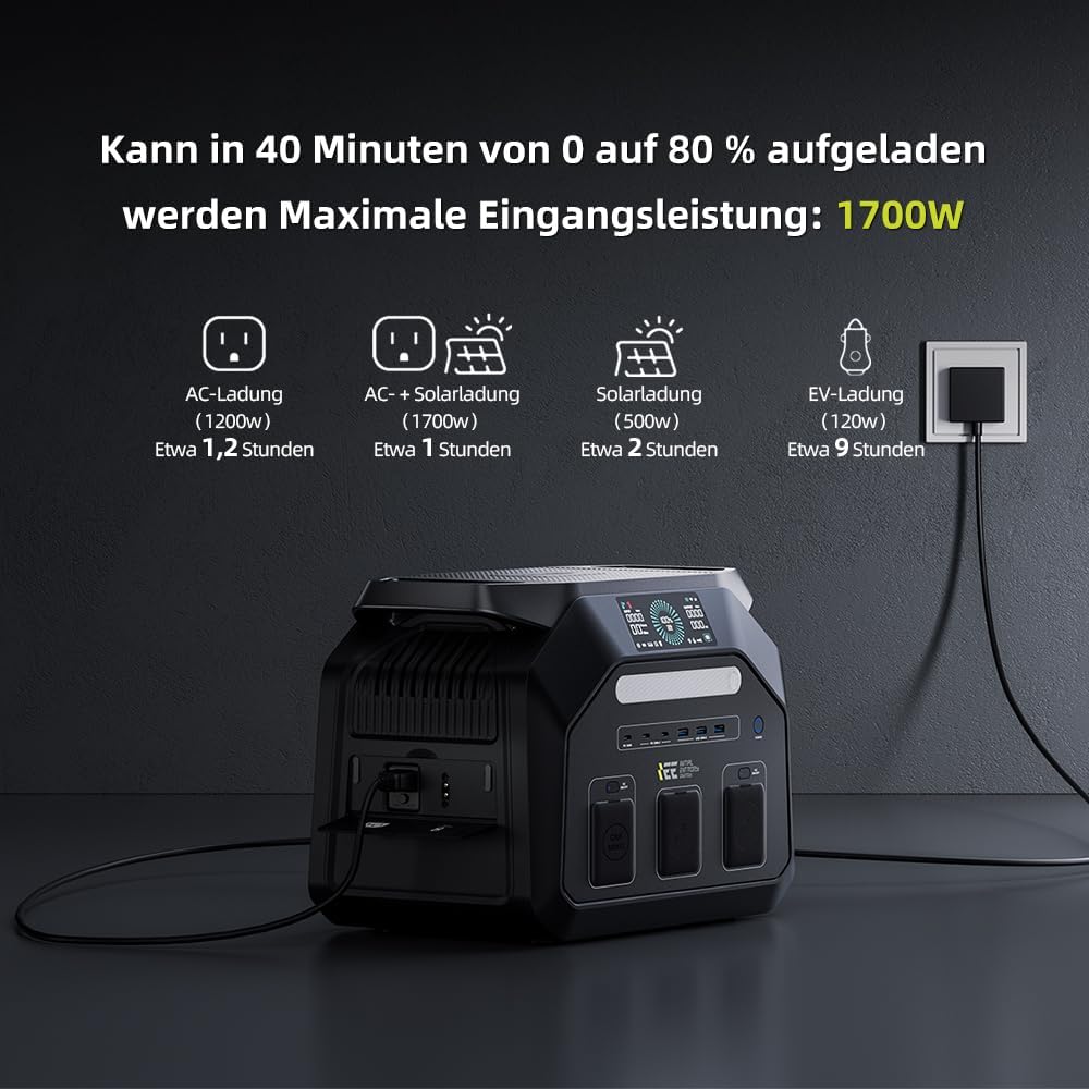 Solargenerator P1800 mit 100 W Solarpanel, 1800W+100W