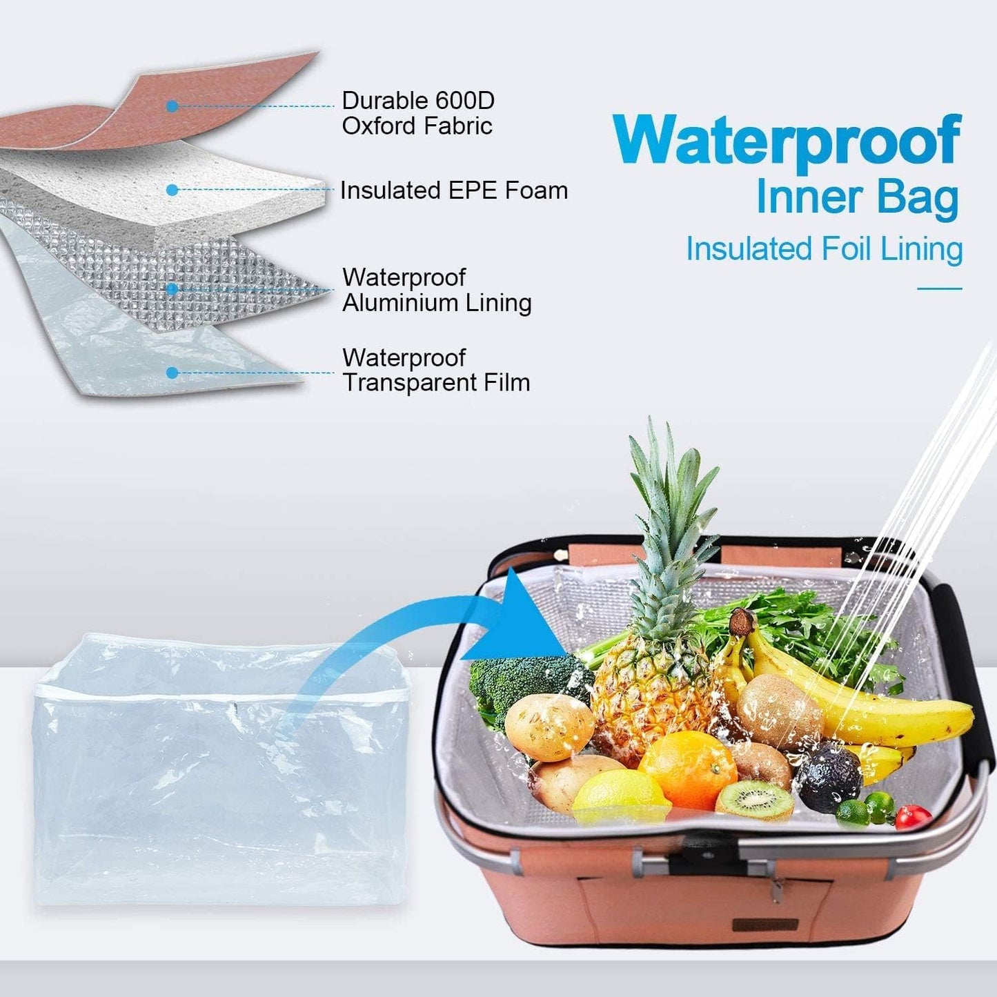 Wasserdichte 35L Kühltasche für Camping & Reisen, Tibetan Green