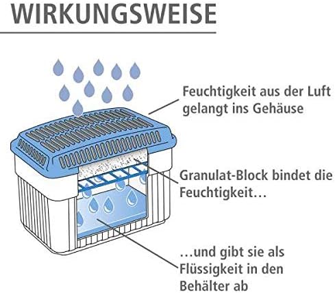 Raumentfeuchter "Feuchtigkeitskiller", Feuchtigkeitskiller 2 KG Weiss