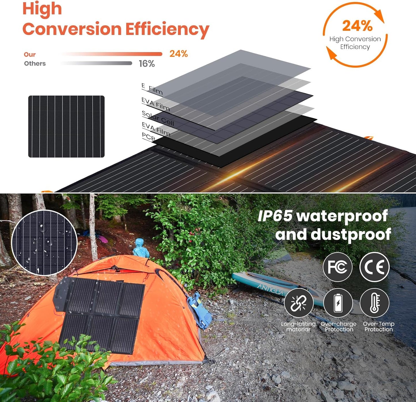 Faltbares Solarpanel Ladegerät, 60w