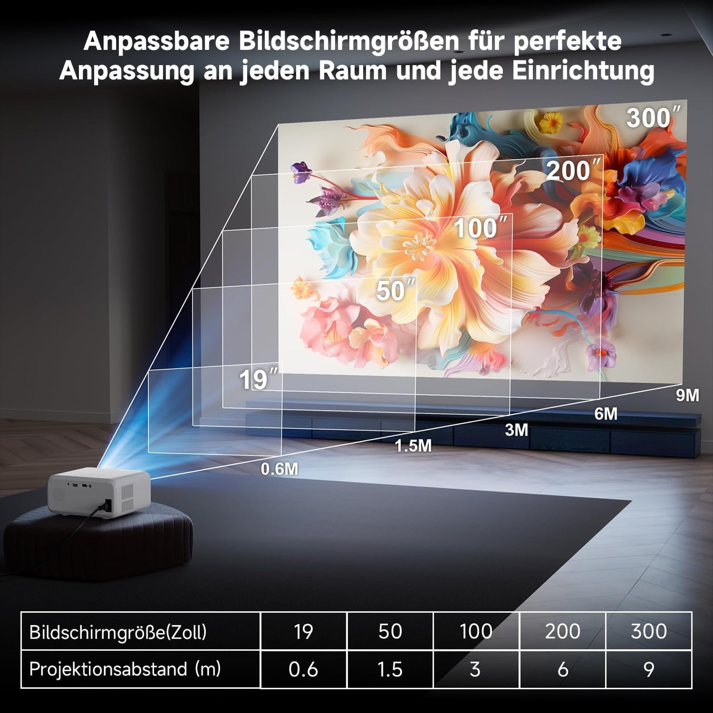 Mini Beamer V3Pro mit 5G WiFi und 1080P Unterstützung, white V3P