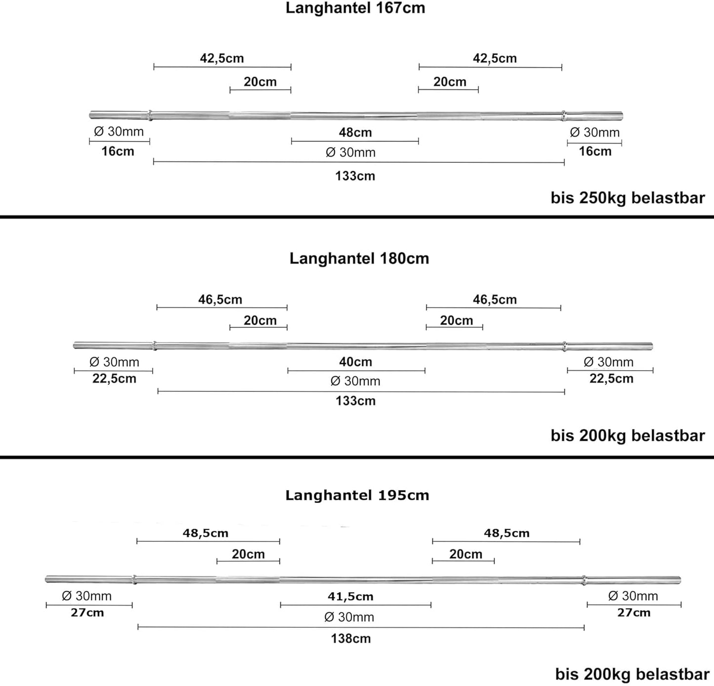 Langhantelstange mit Kompressionsverschlüssen 167cm, 167cm