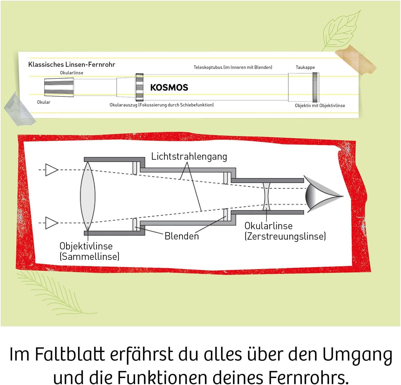 Fernrohr, Fernrohr, 2026