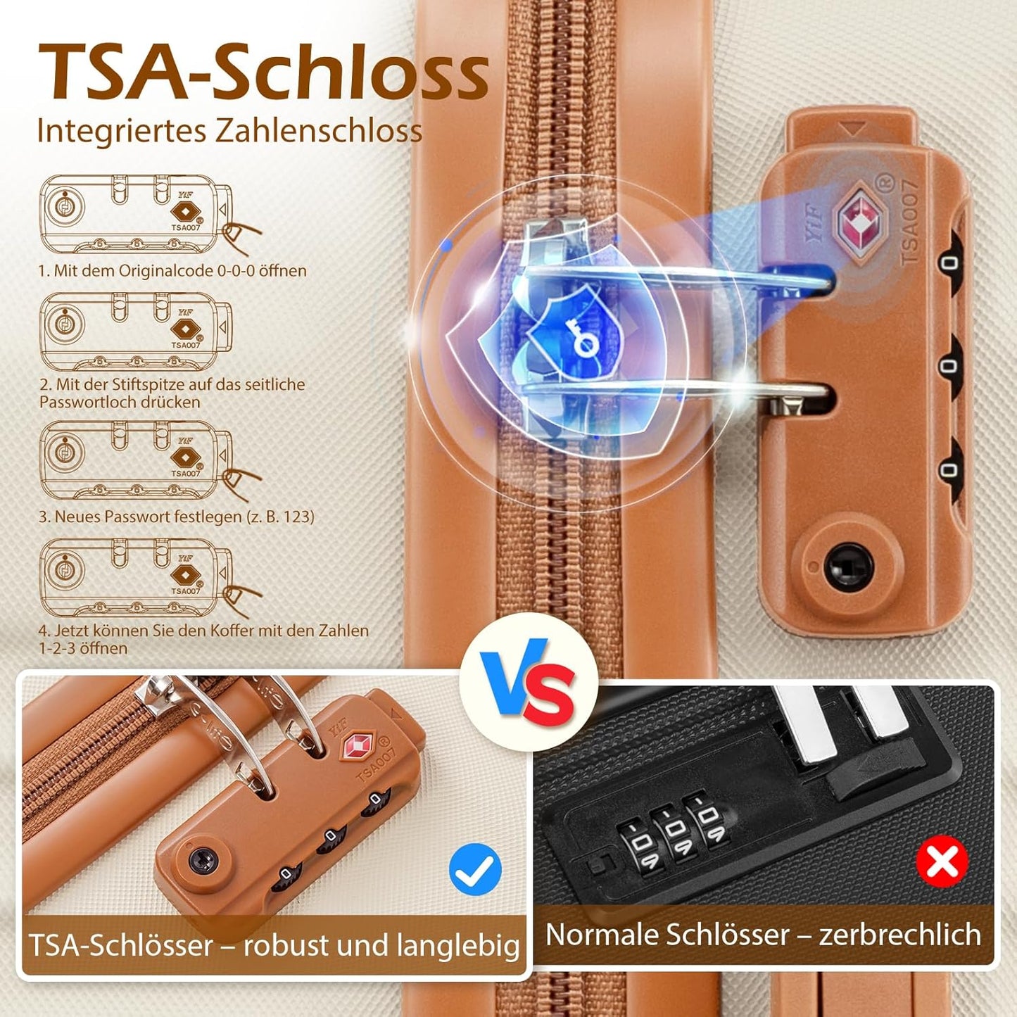 Kofferset 3-teilig mit Reisetasche & Kulturtasche, Handgepäck-Set 3tlg Blau/Braun