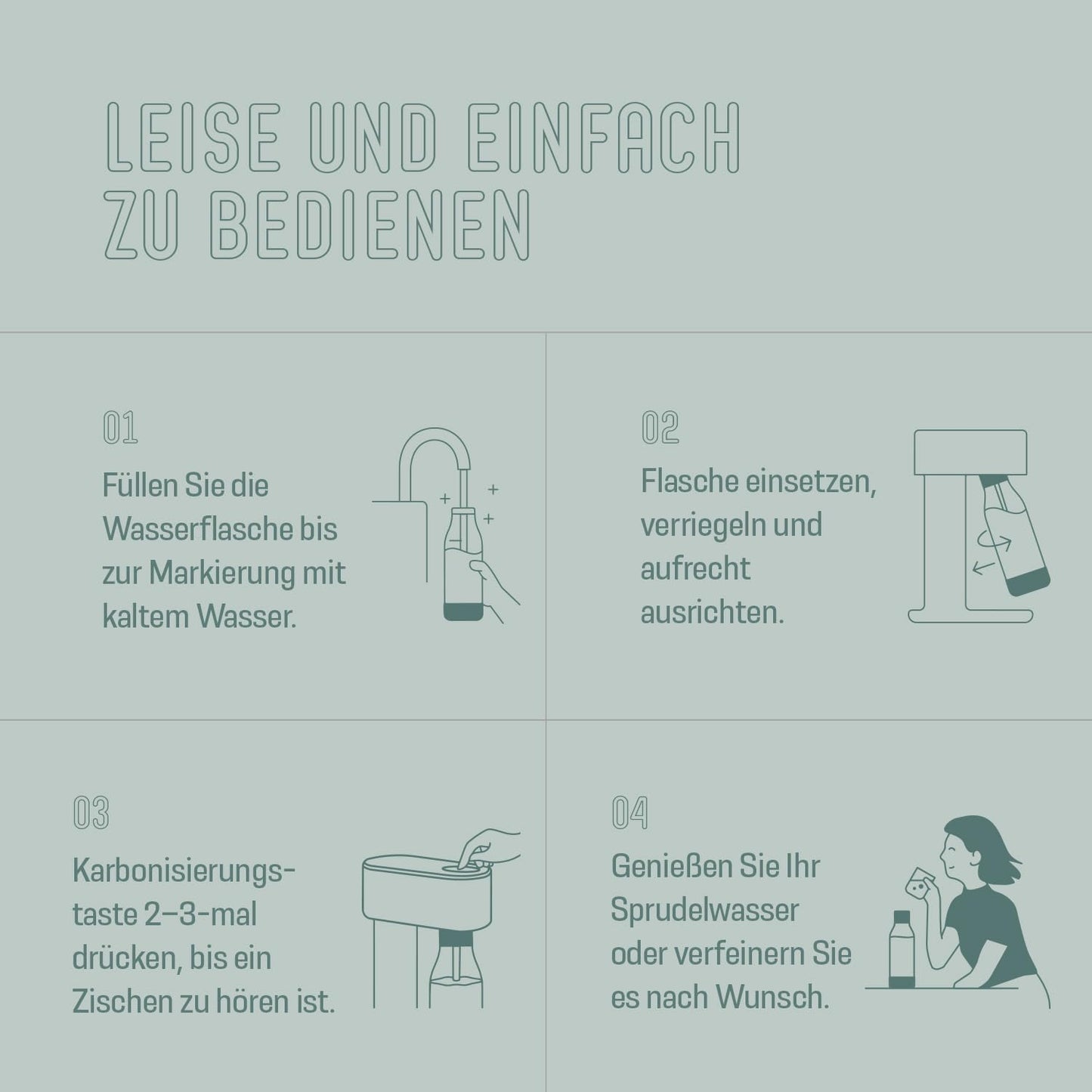 Woody Wassersprudler, Salbeigrün