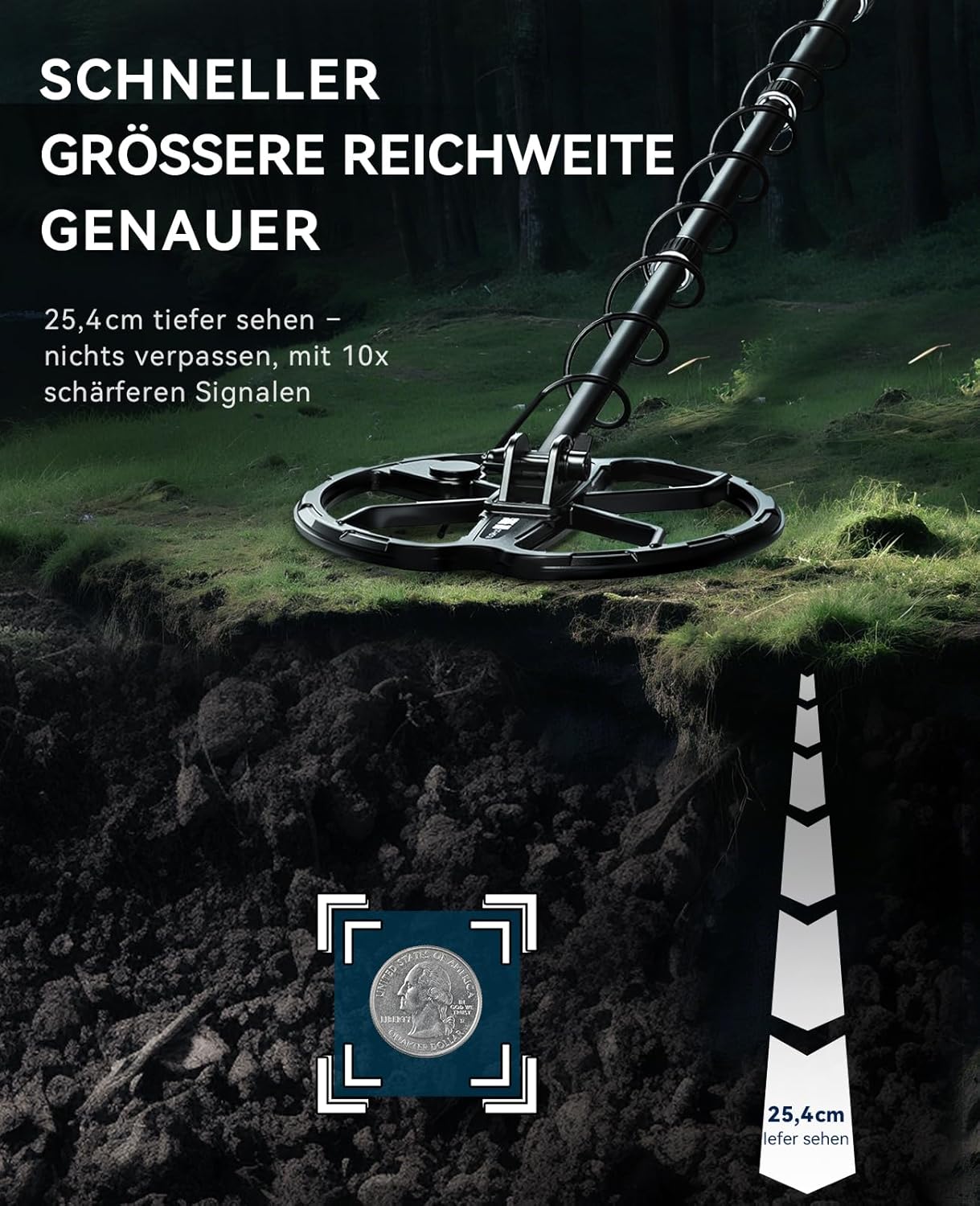Metalldetektor mit Dual-D-Spule, A-Schwarz