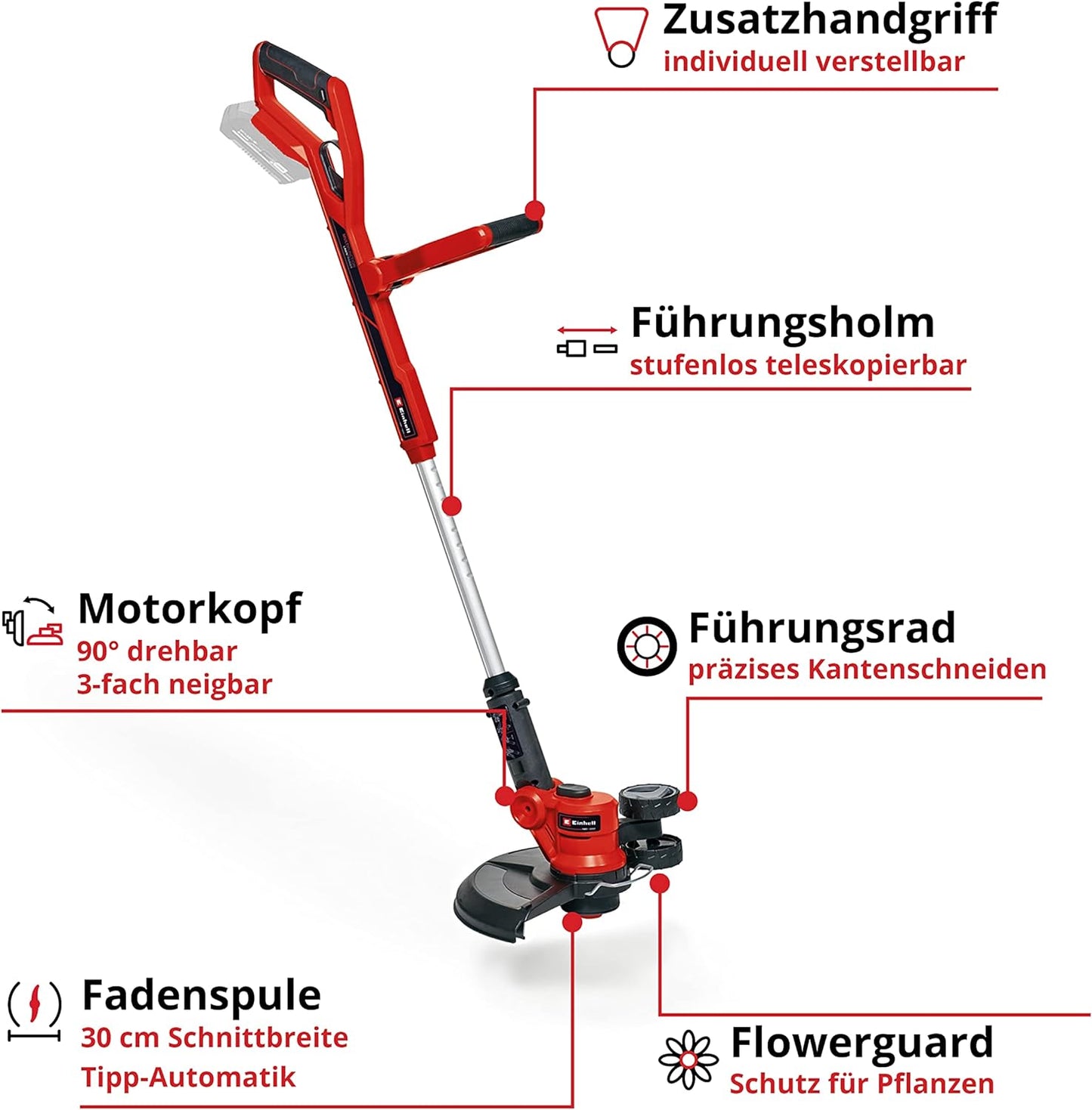 GE-CT 18/30 Li Solo, ohne Akku und Ladegerät / ohne Zubehör