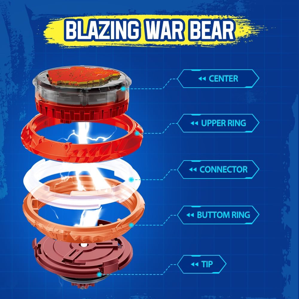 Battle Kreisel Flaming Pack Blazing War Bear, Blazing War Bear