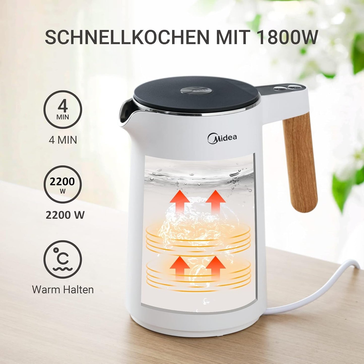 Wasserkocher mit Temperatureinstellung, 1.5 Liter, Matte Weiss