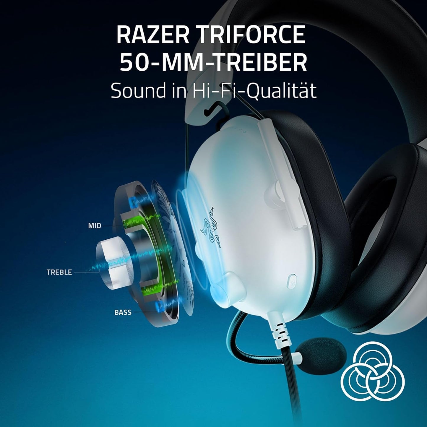 E-Sports Headset Blackshark V2 X, BlackShark V2 X | Playstation Weiß