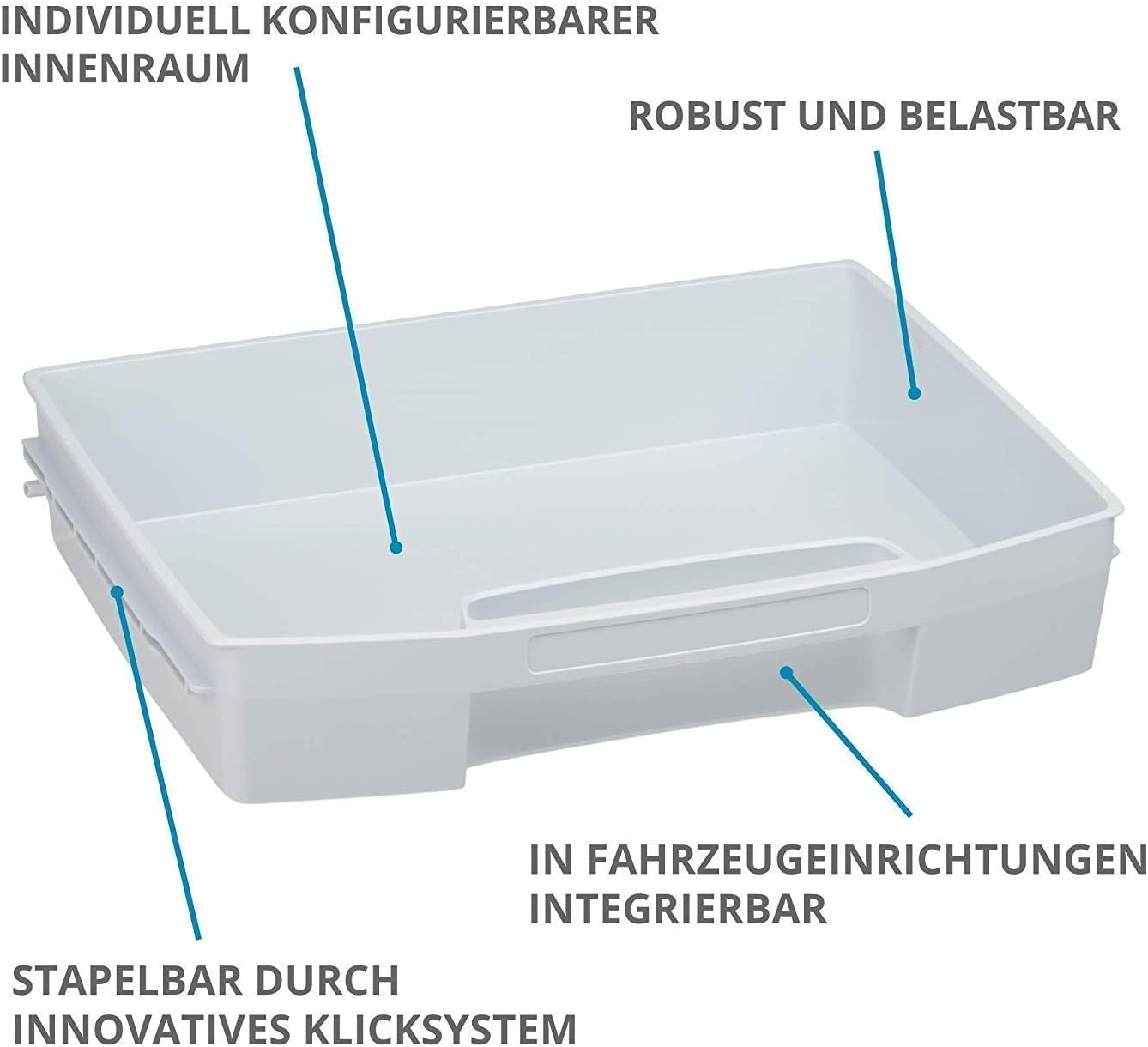 Sortimo i-Rack LS-Schublade