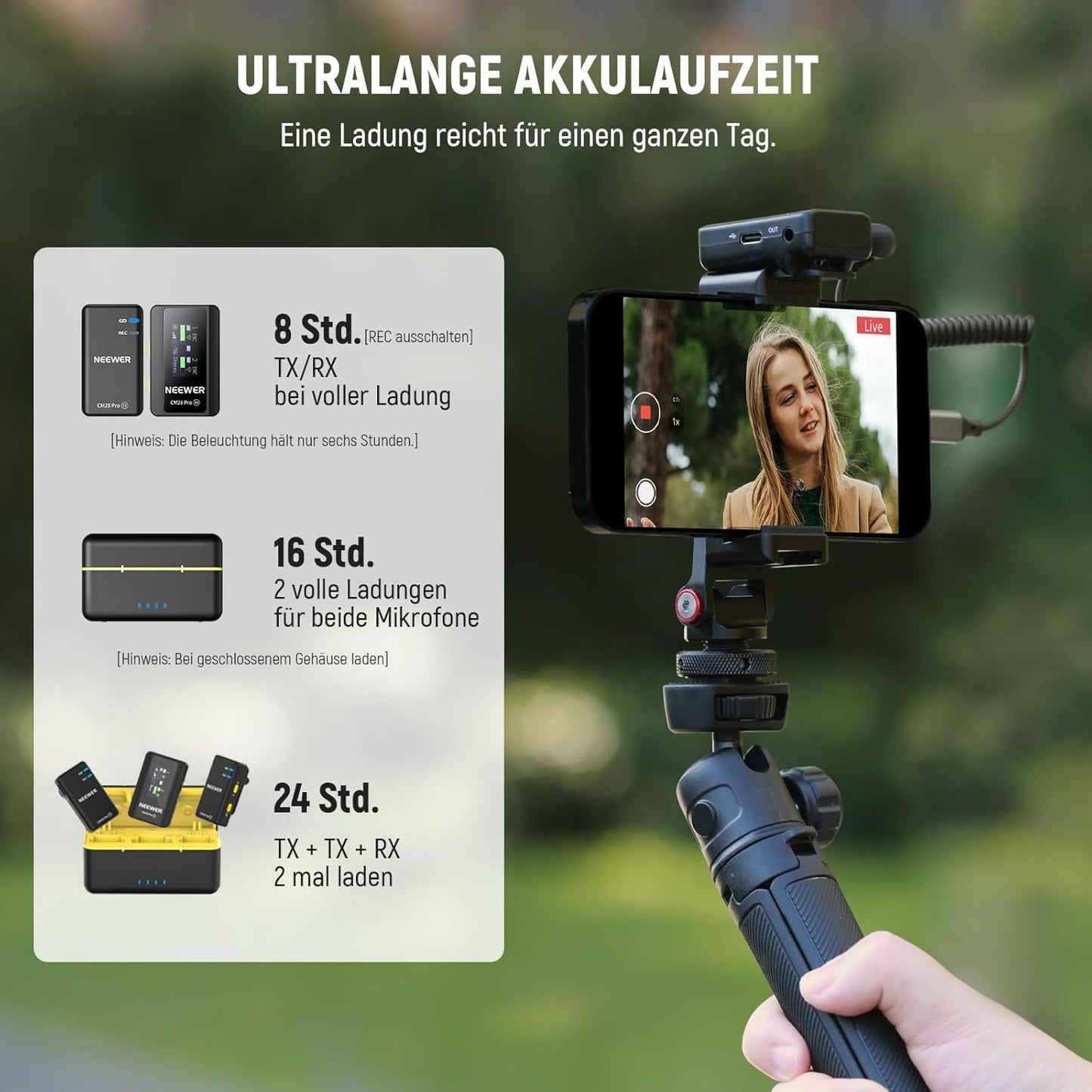 CM28 PRO Drahtloses Lavalier Mikrofon, CM28 Pro mit Reinigungstuch